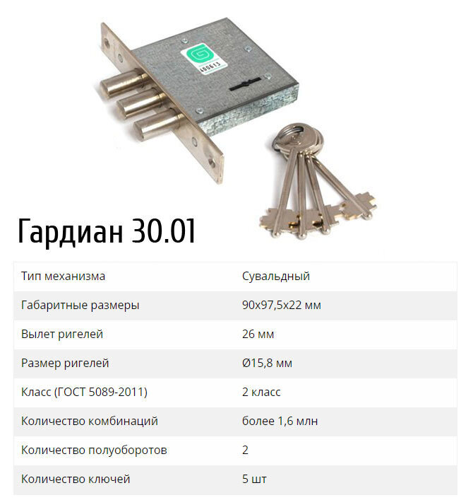 Входная дверь Simple Графит porte black